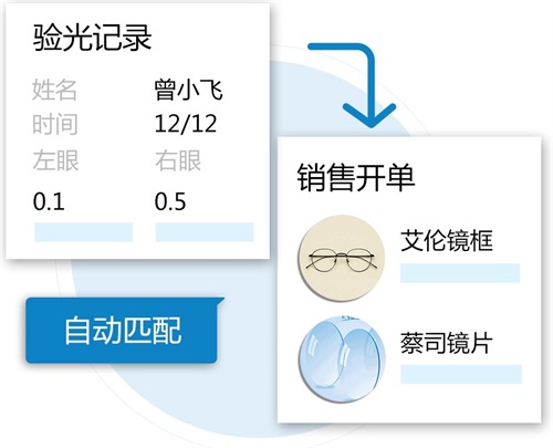 傲蓝眼镜店管理软件