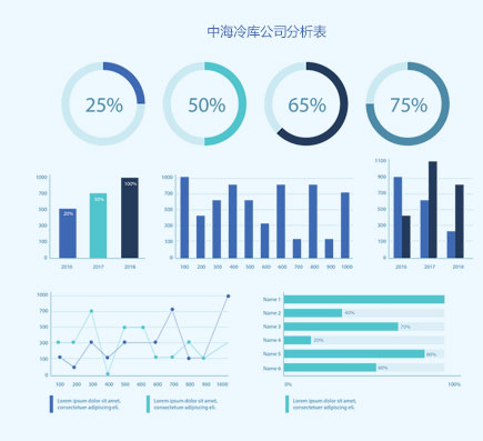 冷链物流软件