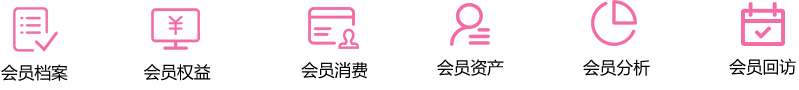 Alternate Text