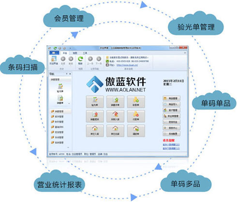 傲蓝眼镜店顾客管理软件