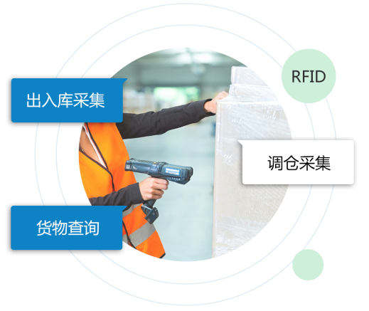 冷库软件