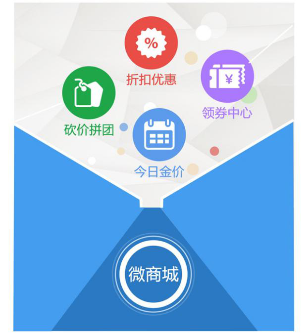 珠宝店软件