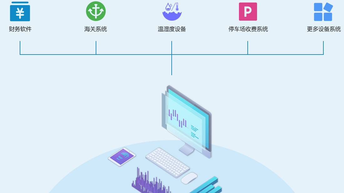 傲蓝冷链智慧园区综合管理系统_冷库仓储软件_冷库租赁软件_冷链物流