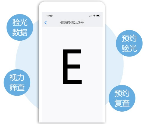 视光中心管理系统