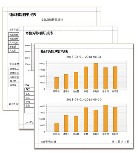 医疗器械经营管理系统