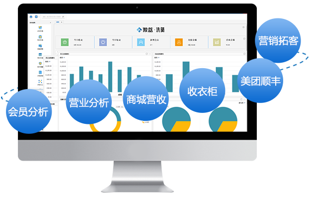 洗衣软件