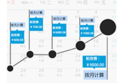 新闻图
