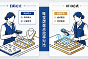 热门资讯图
