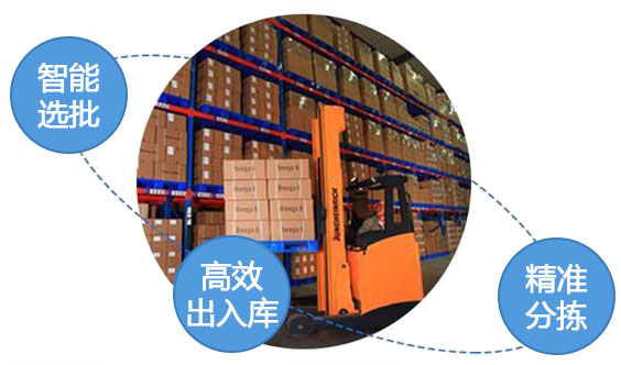 冷库出入库软件