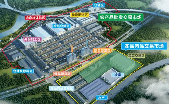 智慧农批系统