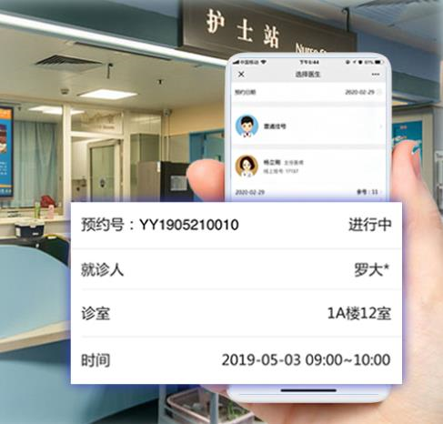 眼科门诊