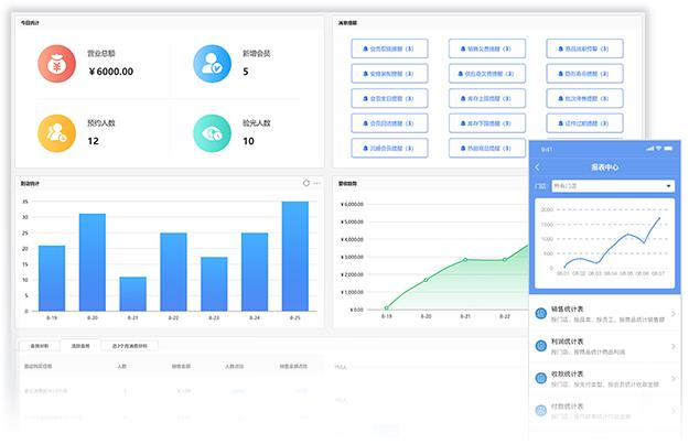 眼视光中心连锁管理软件