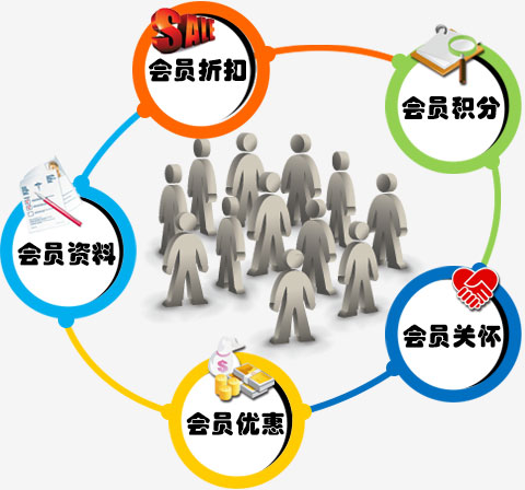 新闻图
