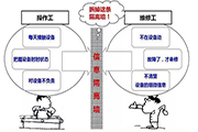 新闻图